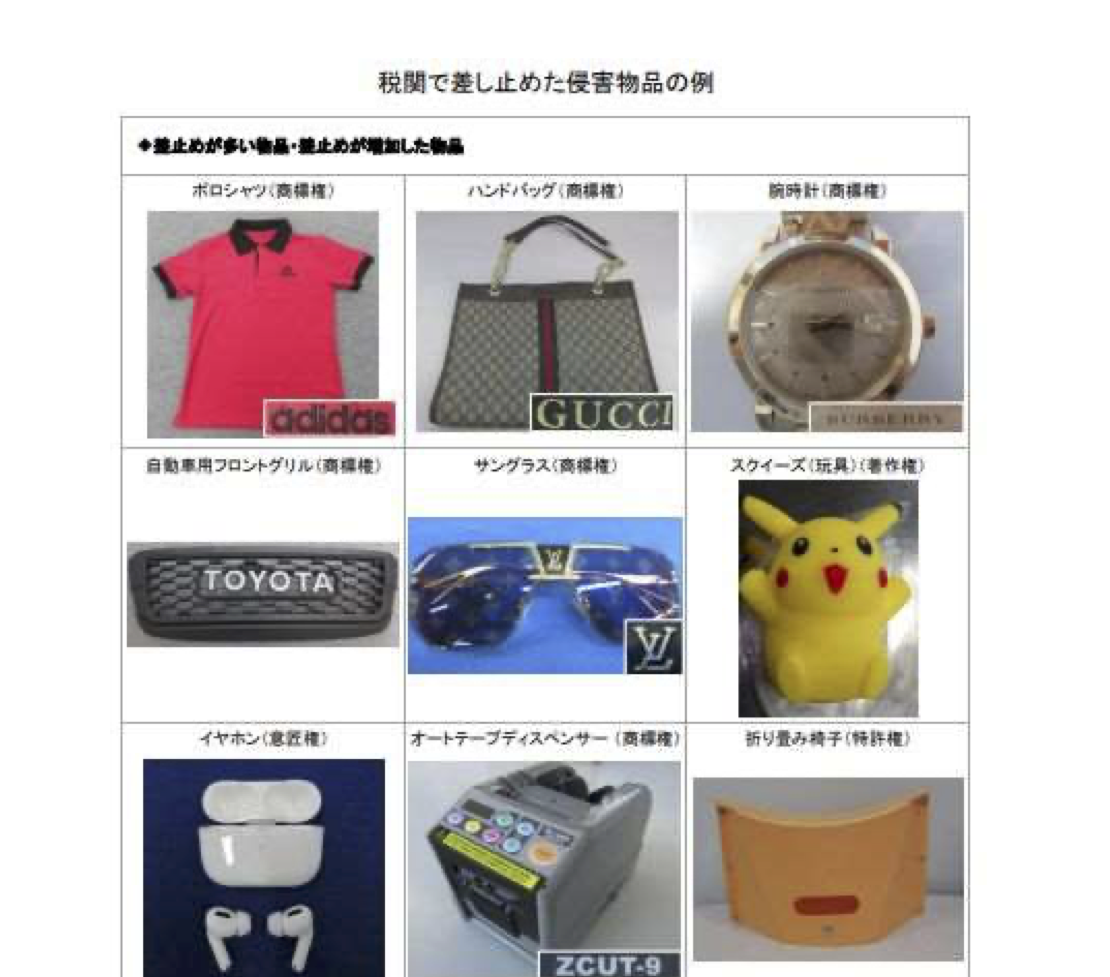 知的財産侵害物品取締強化の取組みについて | 令通株式会社｜志布志